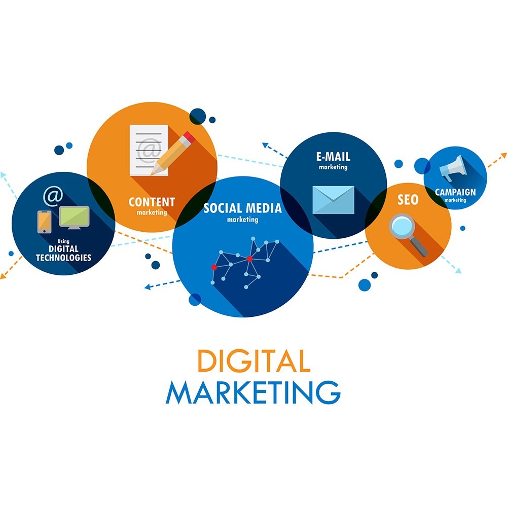 Digital Marketing Courses Nano degree